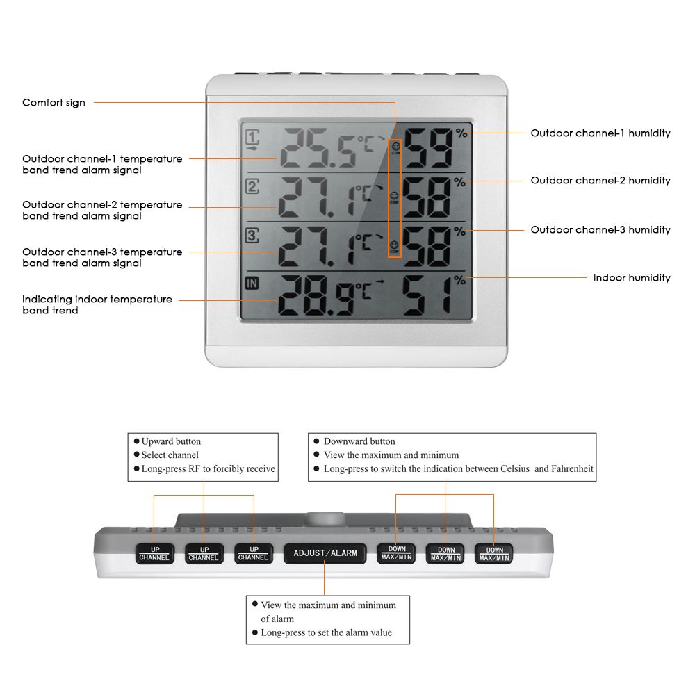 Clock humidity инструкция на русском языке. Беспроводной цифровой термометр гигрометр с 3 датчиками. Измеритель температуры и влажности с RF Wireless. Humidity temperature Meter инструкция. Инструкция для метеостанции humidity temperature.