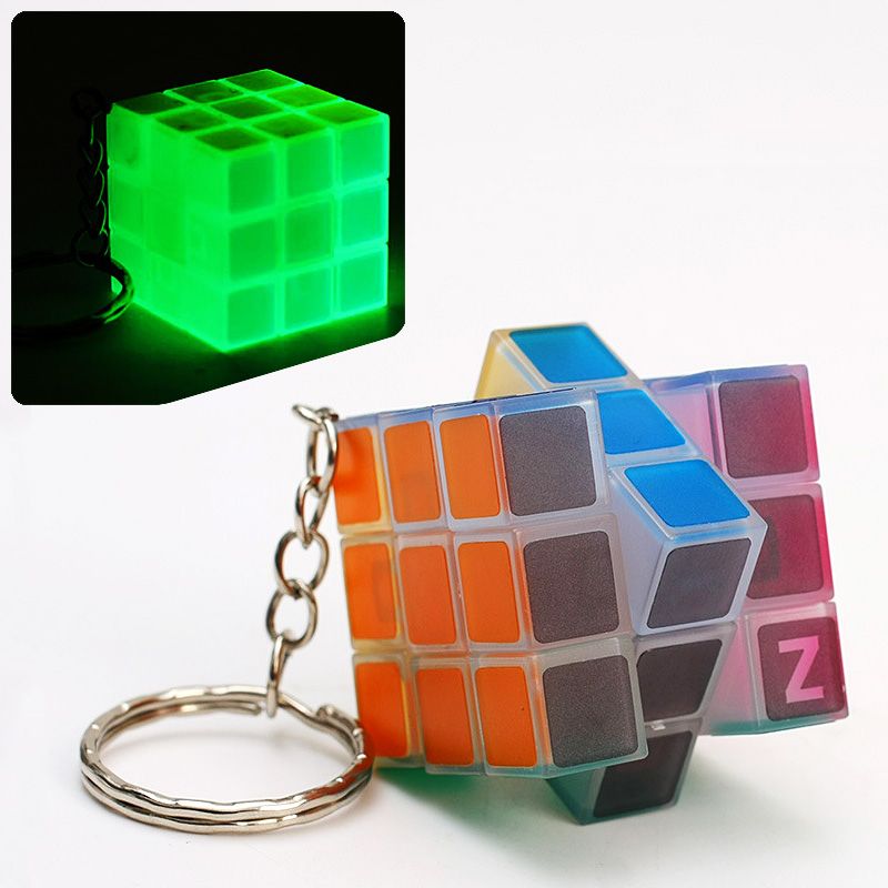 how to use puzzle ring in cube how to use puzzle ring in cube