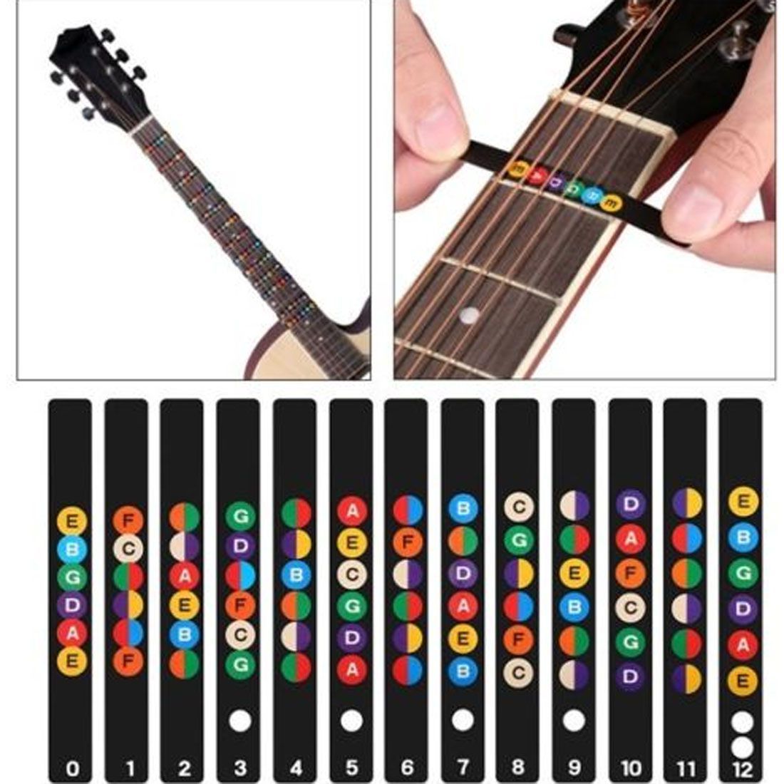 Compra Ventas Al Por Mayor Guitarra Principiantes Etiqueta Engomada De La  Escala Musical Guitarra Diapasón Nota Calcomanías Fit 6 Cuerdas Guitarra  Eléctrica Acústica Barato | Entrega Rápida Y Calidad | Es.Dhgate