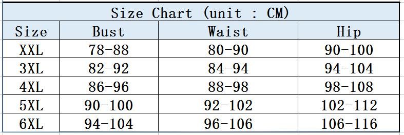 Women S Plus Size Chart