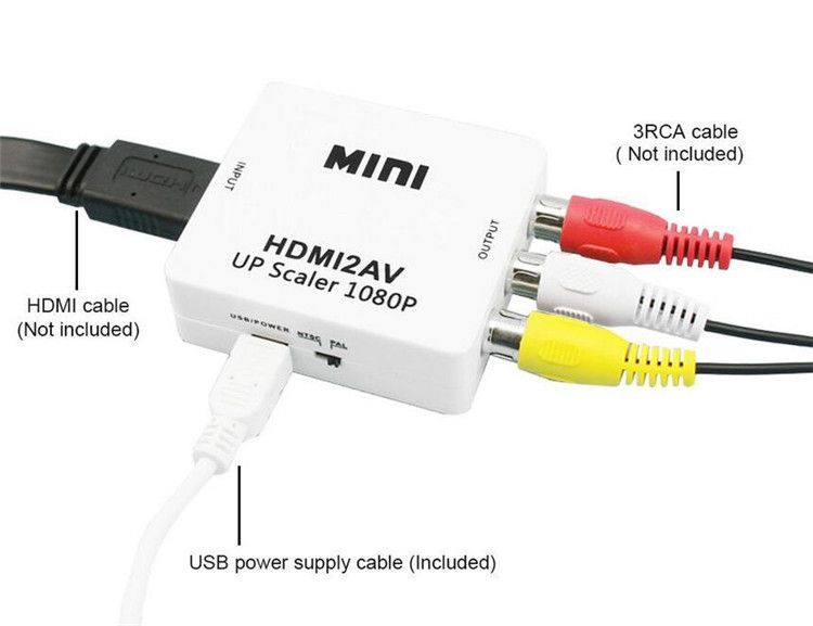 Карта видеозахвата rca