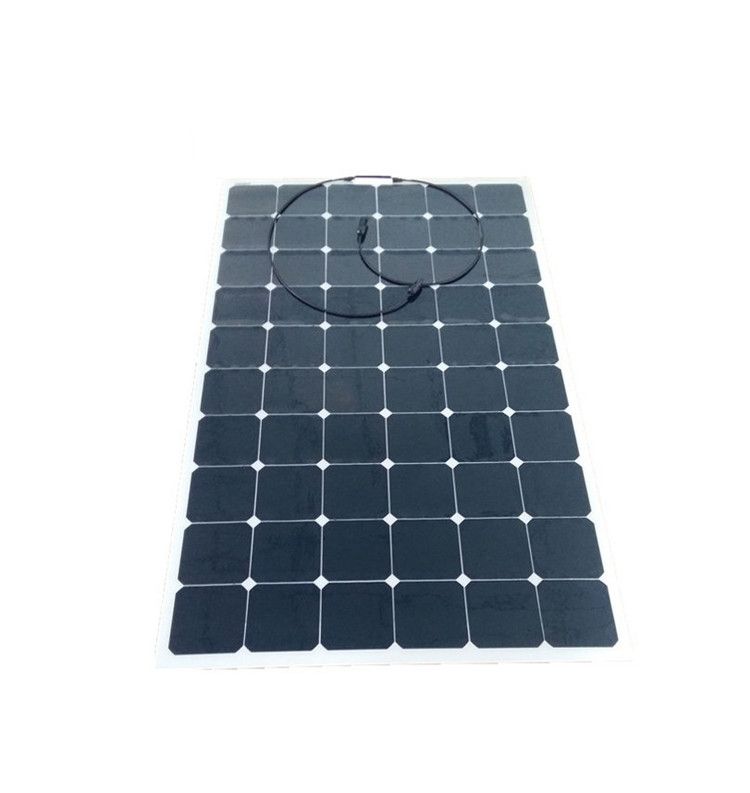 Cabin Solar Kit