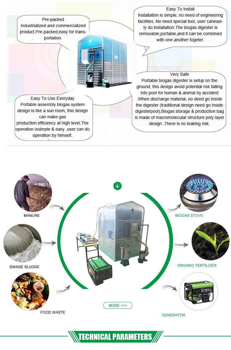2018 Small Home Use Portable Assembly Biogas Plant With Greenhouse ... 2018 Small Home Use Portable Assembly Biogas Plant With Greenhouse ...