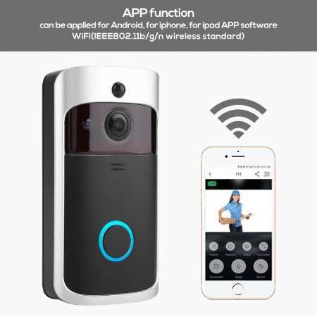 Acheter Design Moderne Porte Sans Fil Bell Wifi Sonnette Intelligente Video Audio Telephone Pir Detection De Mouvement Porte Sonnette Systeme De Securite Maison Nouveau De 49 57 Du Namloo Dhgate Com