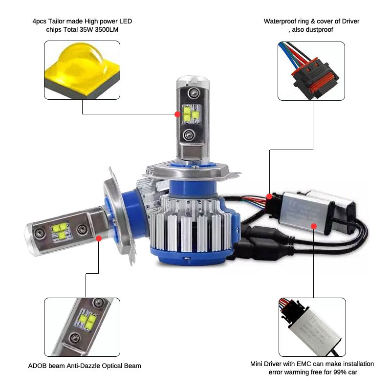 2021 t1 led car headlight bulb turbo