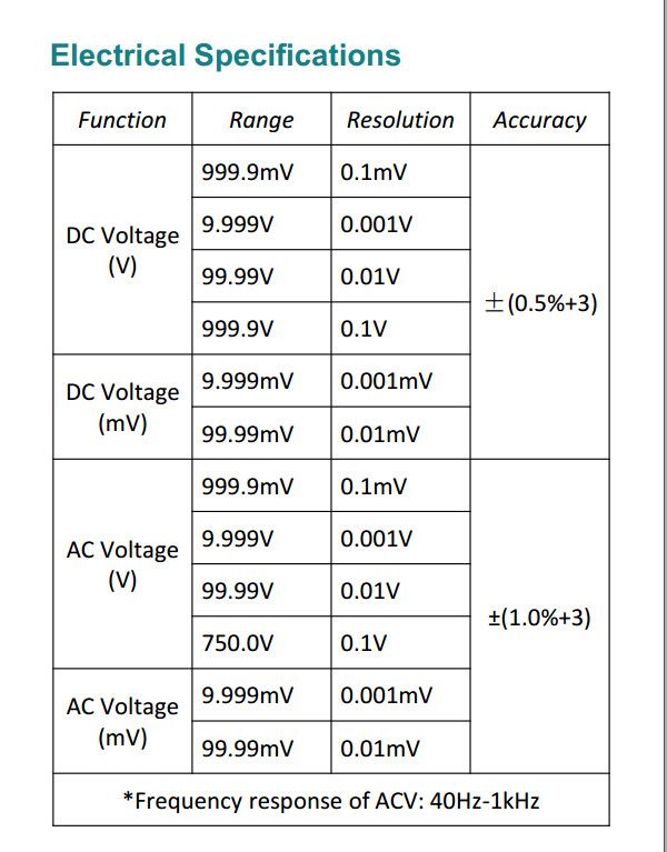 Wholesale Best Quality BRAND ZOYI Electric Meter Digital Multimeter ZT