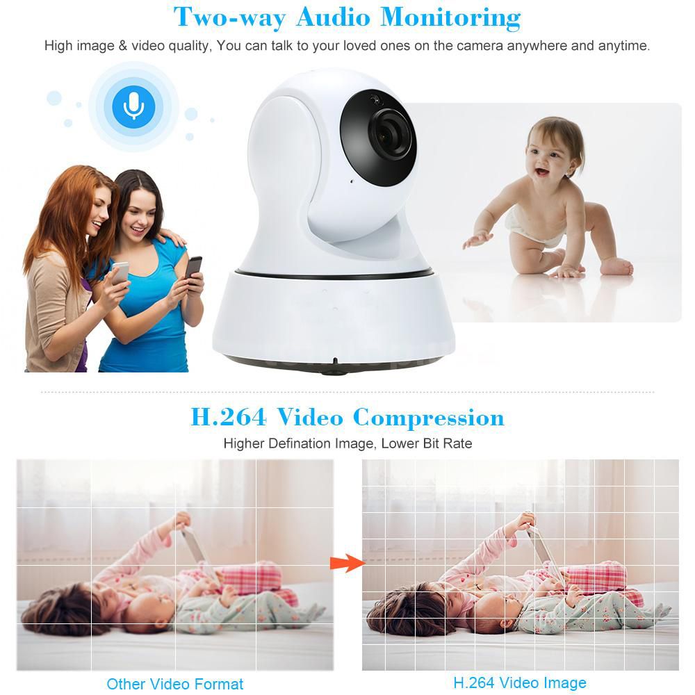 cctv camera for baby monitoring