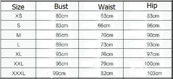 Military Unit Size Chart