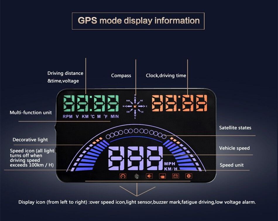 gt auto alarm manual gt auto alarm manual