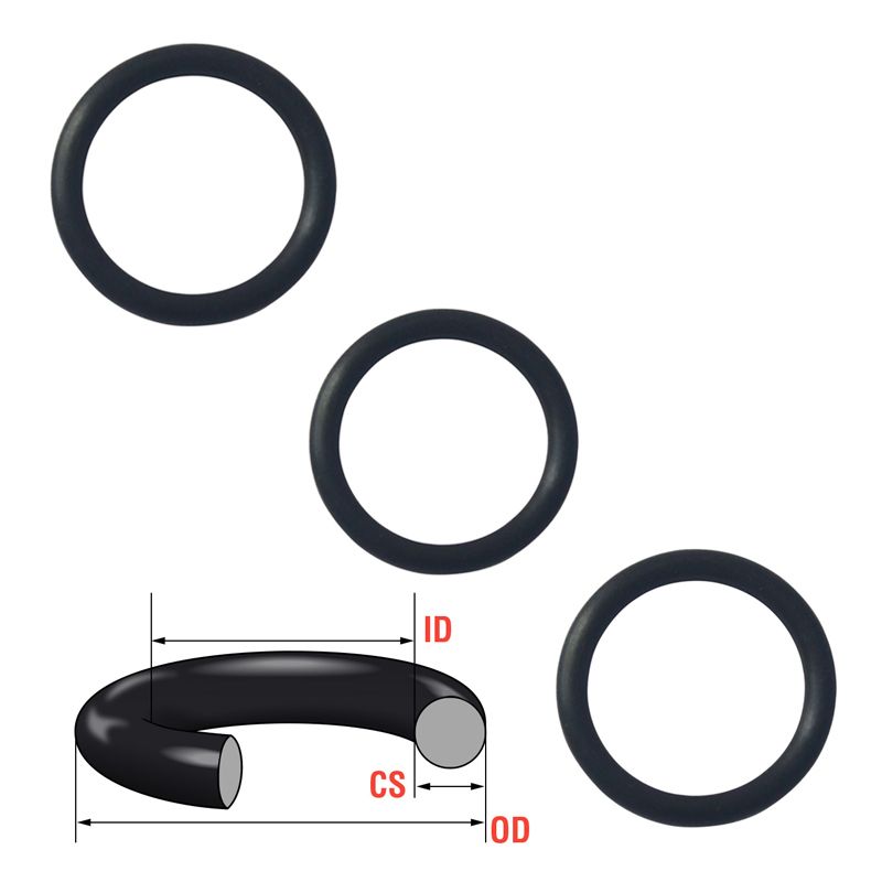 2020 Din3771 Standard O Ring Seals Size36 5x3 55 Mmid C S Nbr Fkm Viton Rubber 75a Custom Other Size And Material Requestable From Wangcunxi 9 4