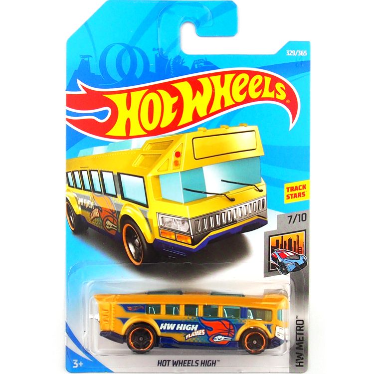 hot w