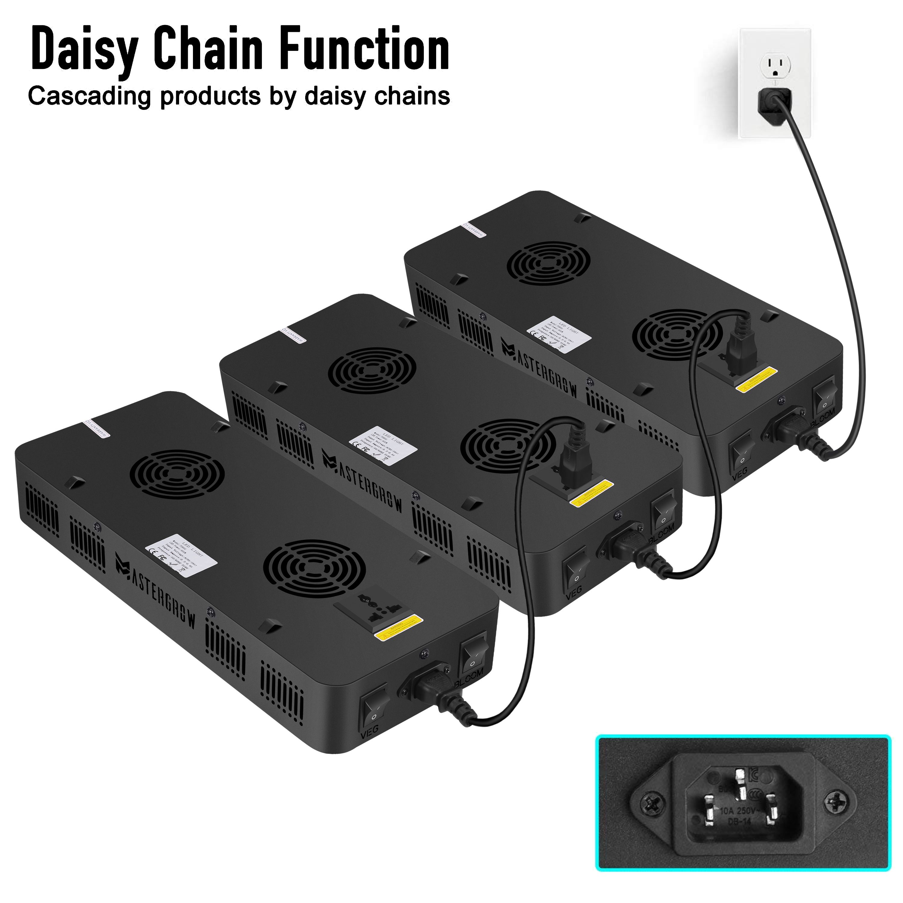 Flower Phyto Lampen LED Strip Vollständiges Spektrum Pflanzen Licht wachsen