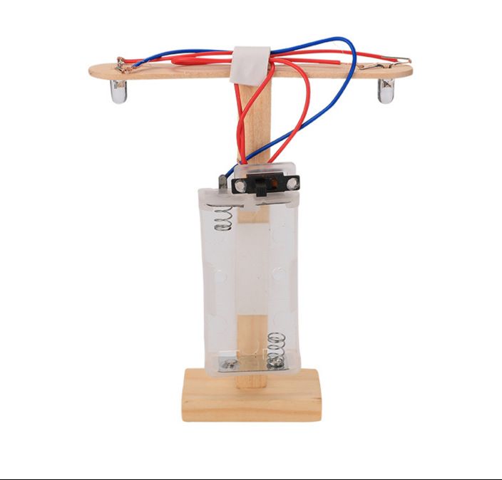 Technologhy Experiment