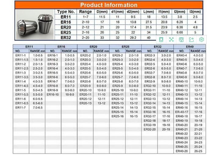 Er Collet Sizes Chart