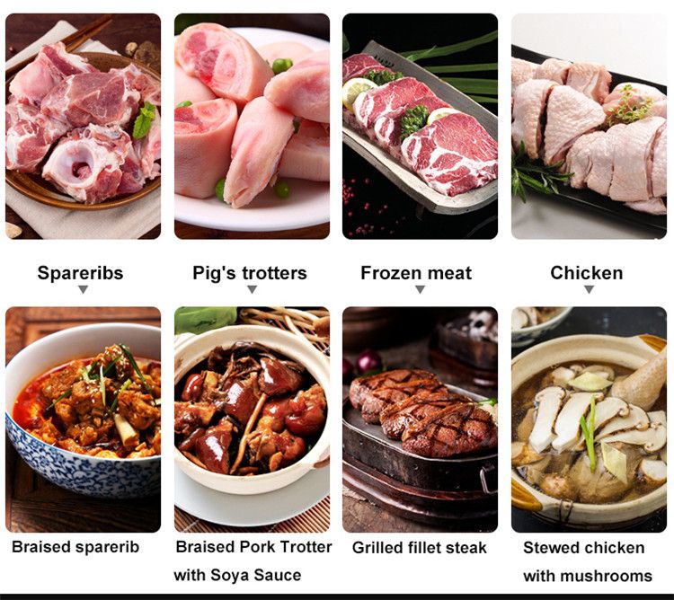 Buy Wholesale China Industrial Meat Food Processing Equipment Meat