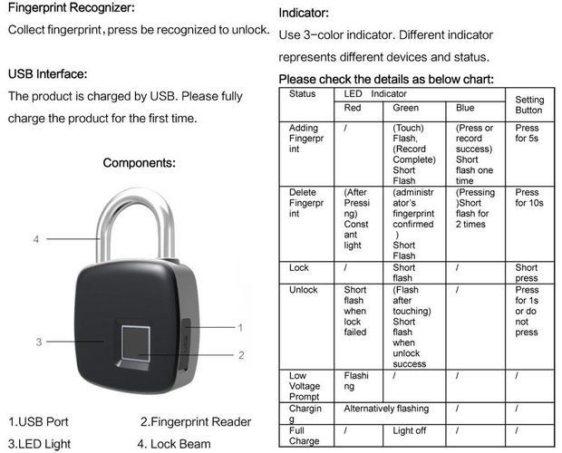 SNOWINSPRING Finger Abdruck Vorh?Nge Schloss Intelligentes T/üR Schloss IP65 Wasserdichtes Digitales Sicherheits Schloss Tragbares Finger Abdruck Vorh?Nge Schloss USB Keyless Schloss