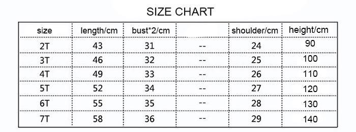 Baby Dress Length Chart