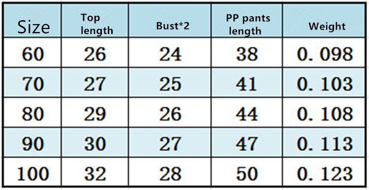 Newborn Baby Clothes Size Chart