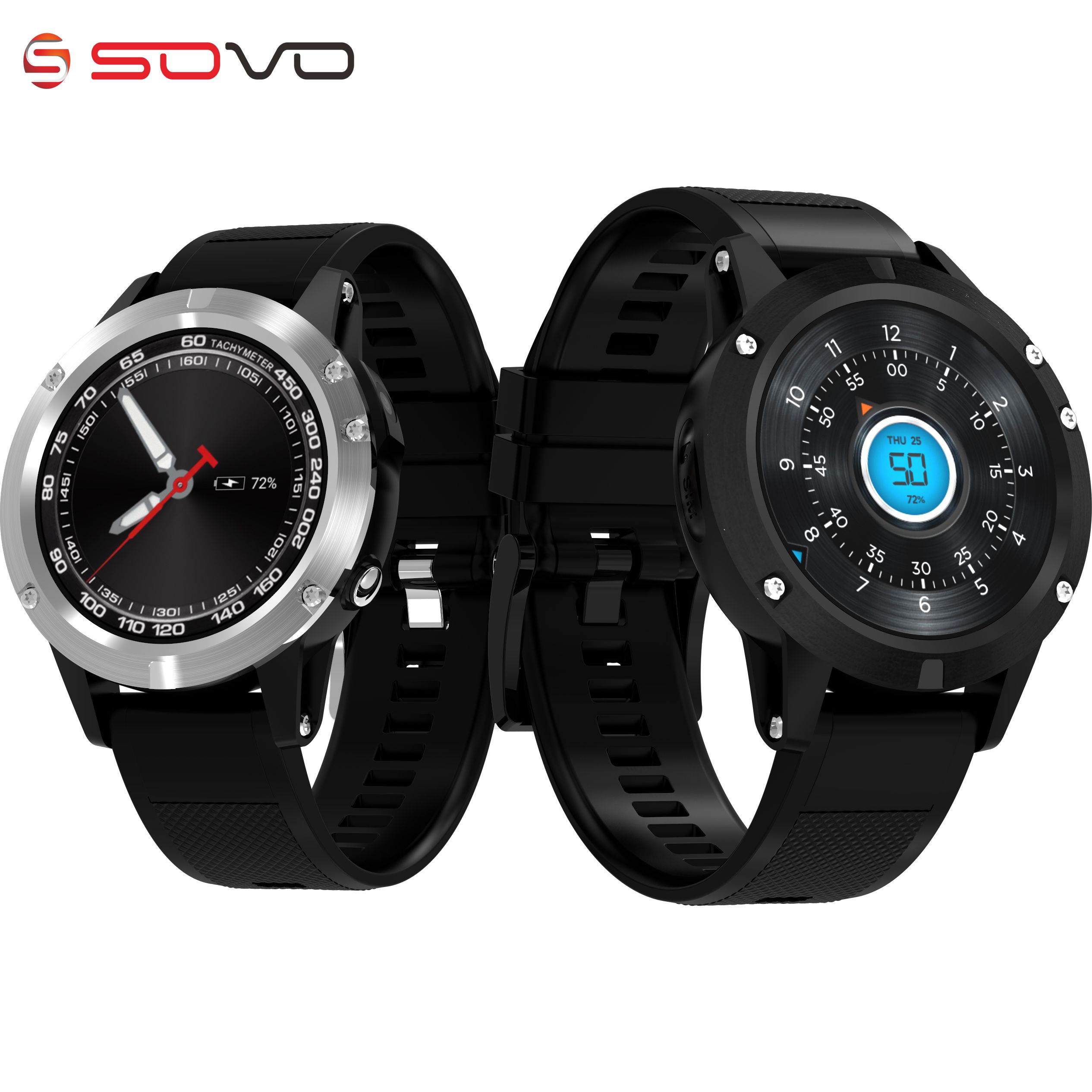 360 camera smartwatch
