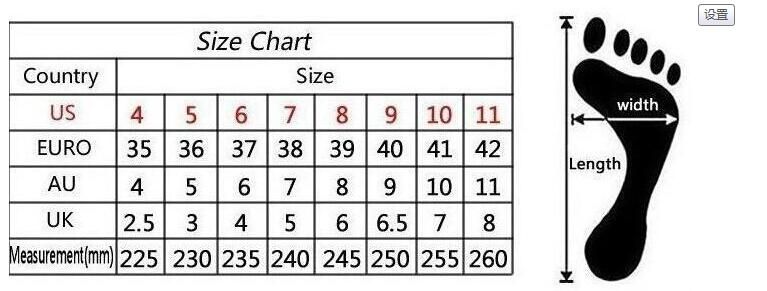 Flip Flop Size Chart Uk