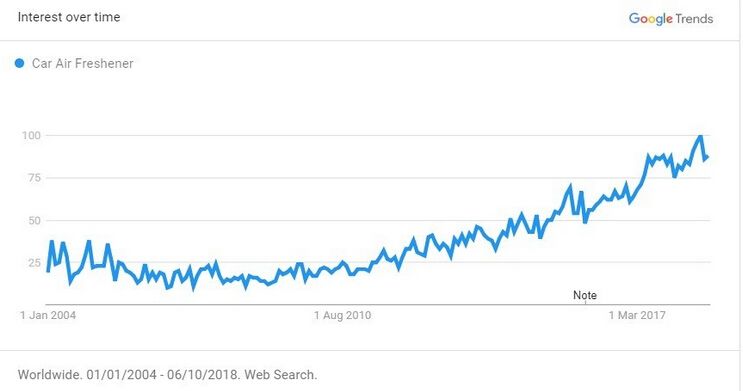 跨境电商哪个平台适合做汽配 rBVaSlvydr2AFF0xAAGGVOT6PCE698.jpg