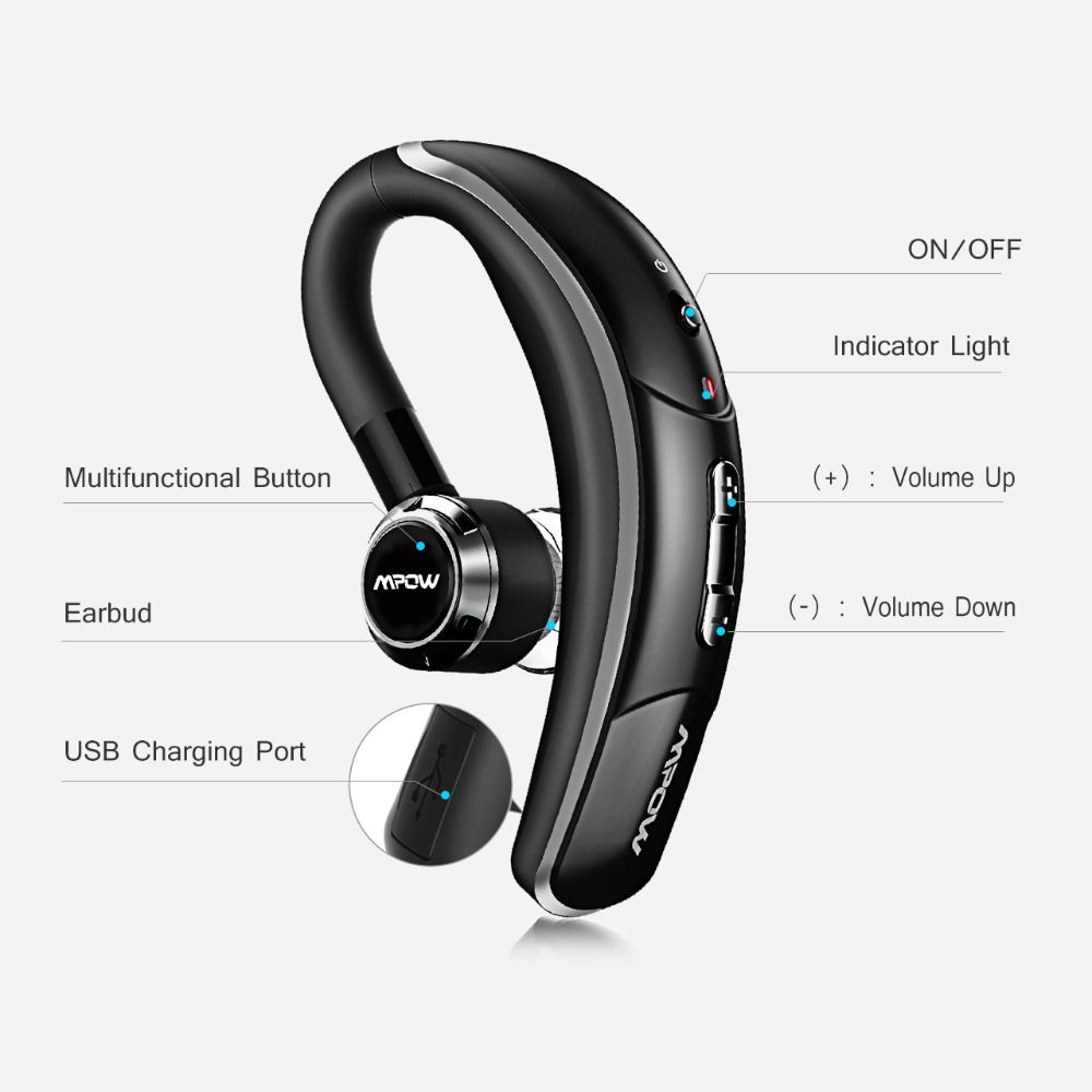 Nuove Cuffie Senza Fili Bluetooth 4.1 Cuffie Con Chip CSR Clear Voice  Capture Tech Microfono Vivavoce Singolo Auricolare Da Fincek002, 14,4 € |  It.Dhgate.Com