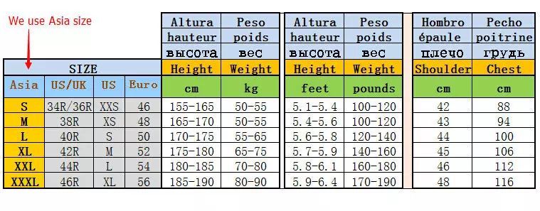 VestChain description