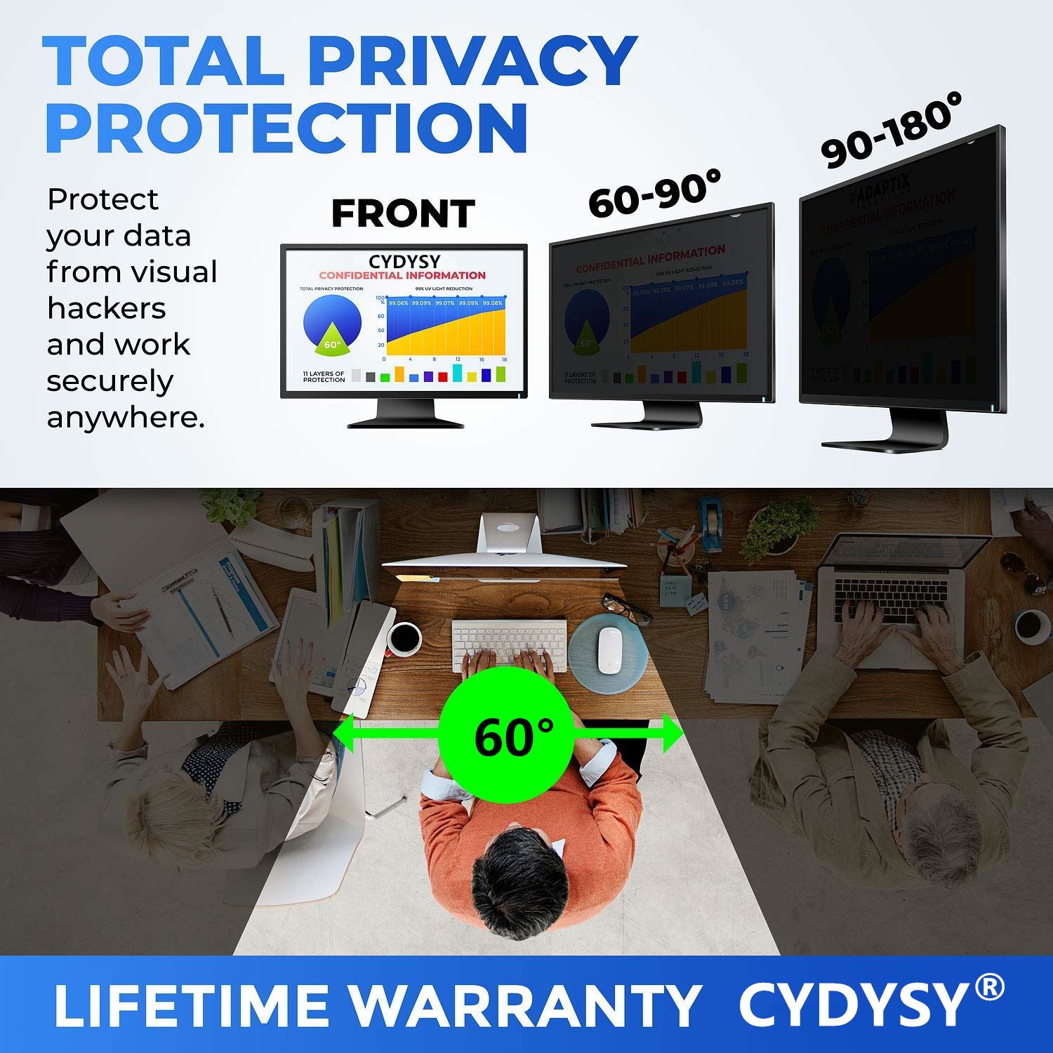 dhgate