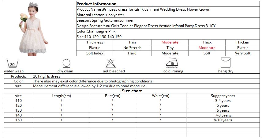 Girl Dress Measurements Chart