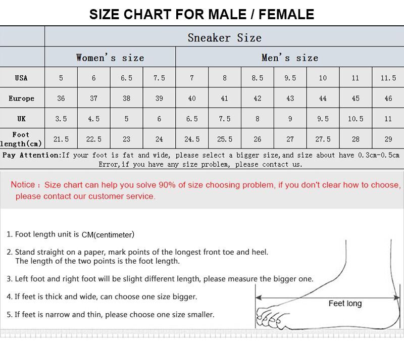 Running Shoe Heel Drop Chart