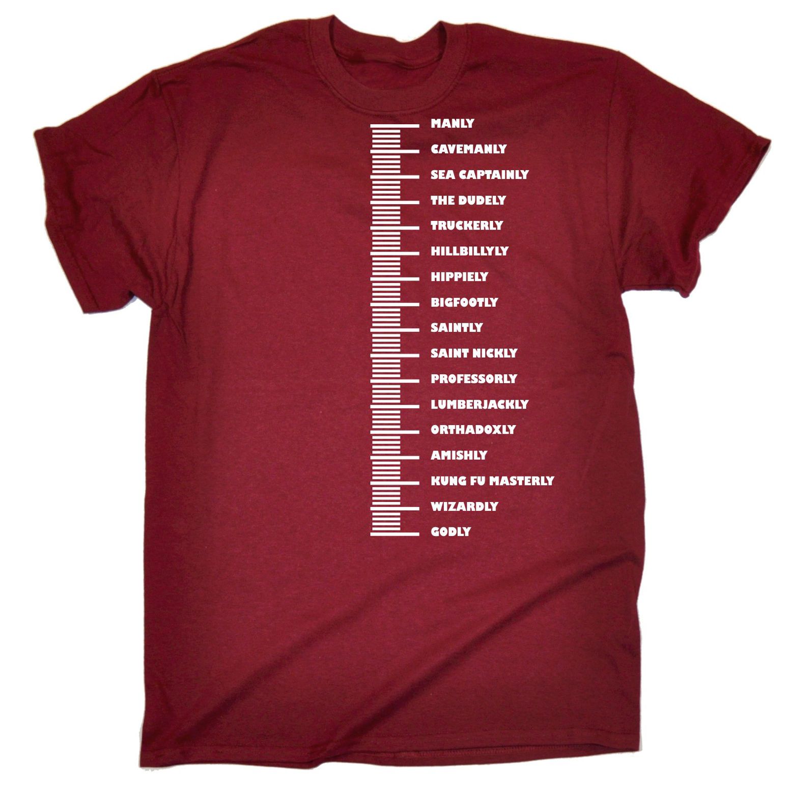 Beard level t shirt Clearance