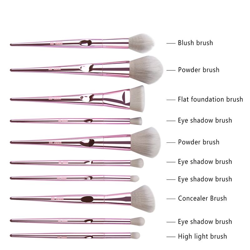 Wet And Wild Makeup Brushes Ireland Saubhaya Makeup