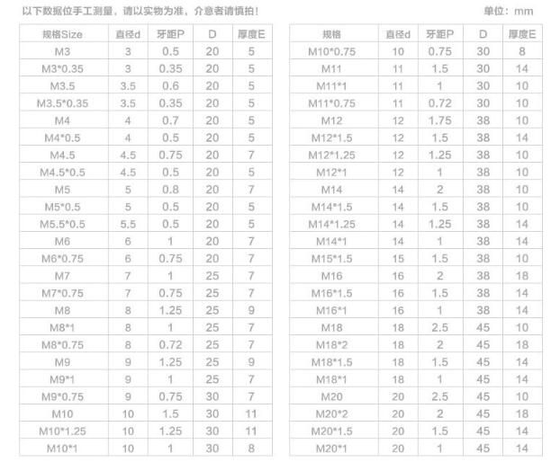 2021 New Metric Threading Die Alloy Steel Mini Round Die Left Die From