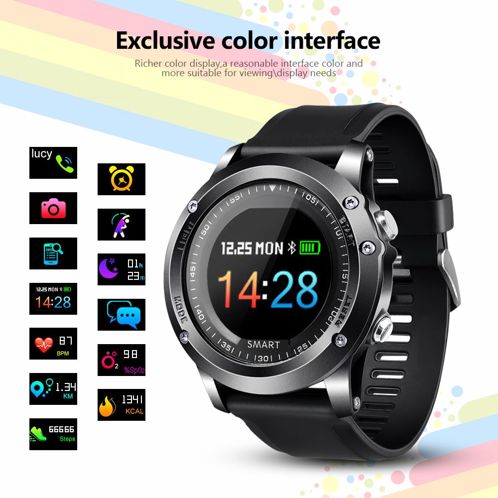 lemfo t2 smartwatch review