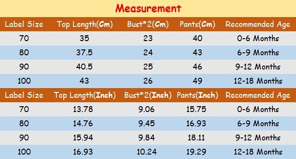 Newborn Baby Clothes Size Chart