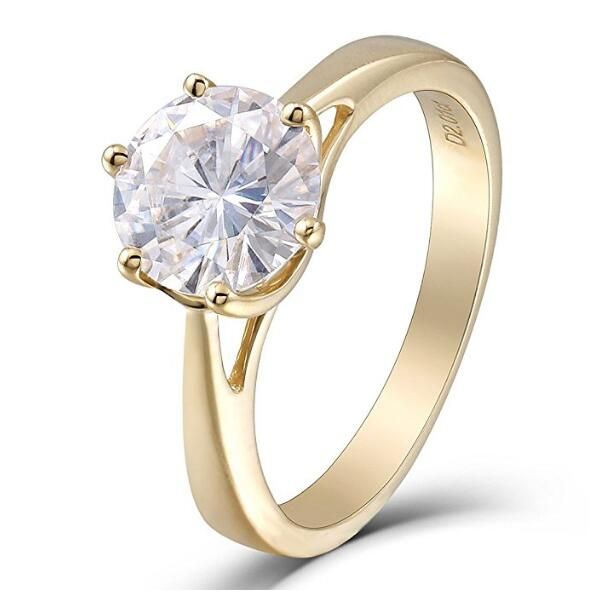 moissanite best quality