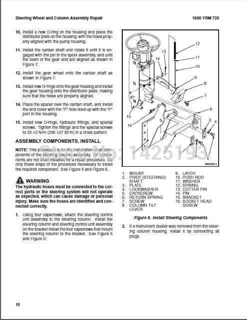 Yale Wiring Diagrams And Service Manuals Class 3 ... yale gc030 wiring diagram 