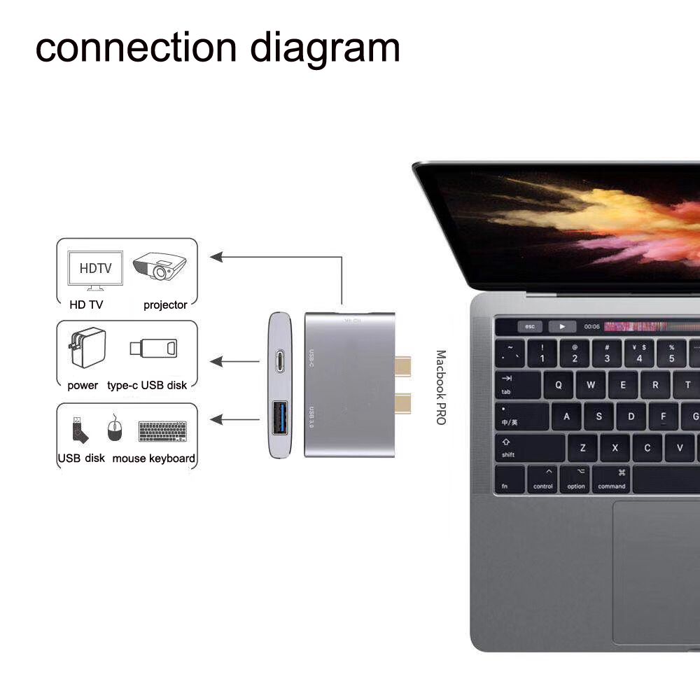 Macbook Pro 15 Inch Core I9 2 9 Touch 2018 Specs Mid 2018 15 Touch Bar Bto Cto Macbookpro15 1 A1990 3215 Everymac Com