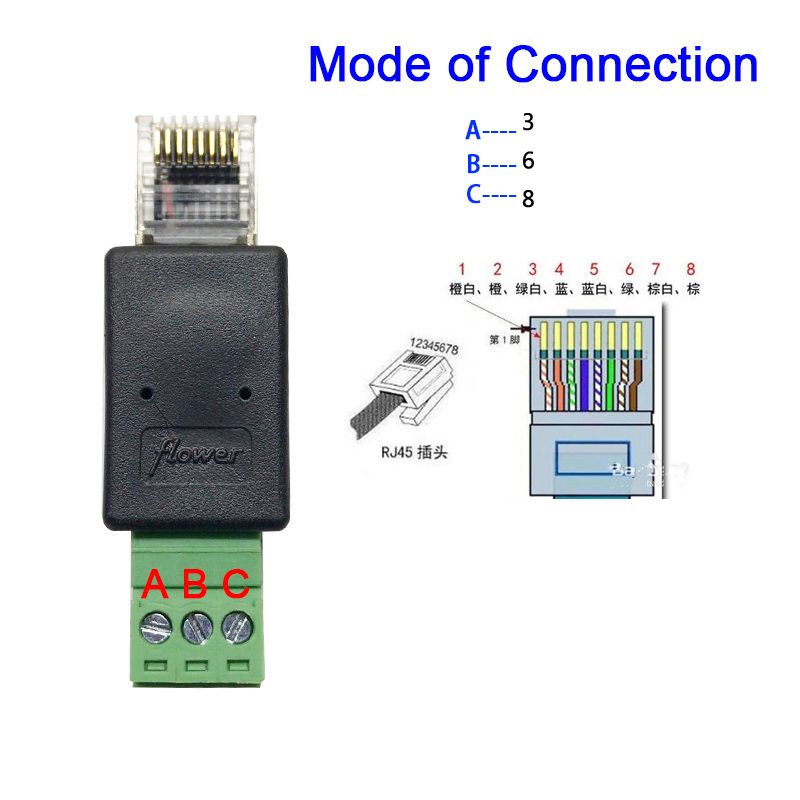 Aピン3 Bピン6 C-PIN8