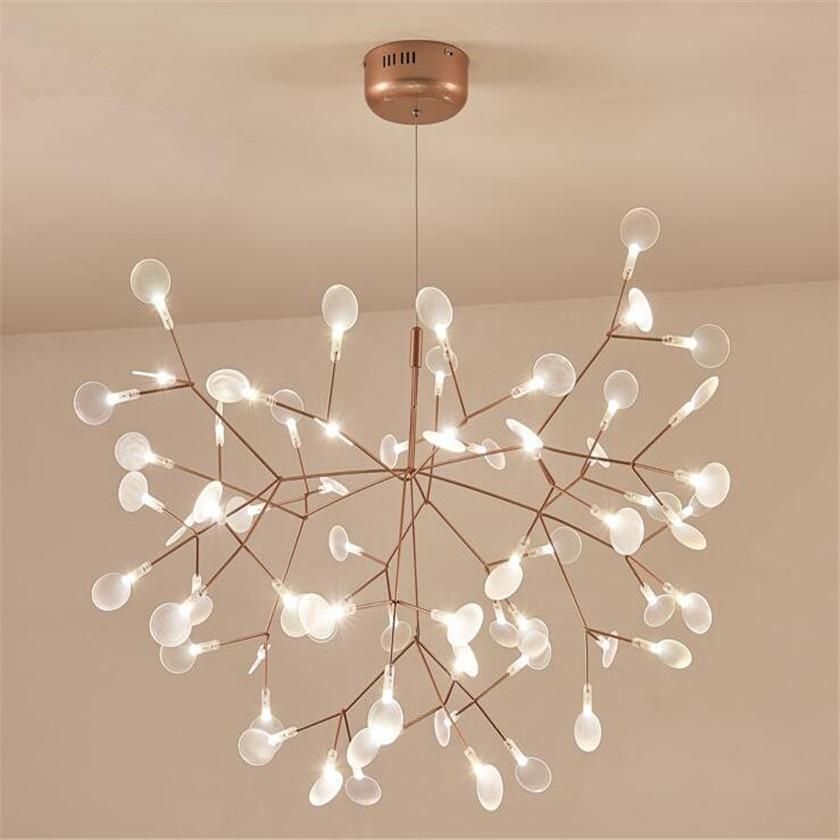 Led Avize Modelleri 2019