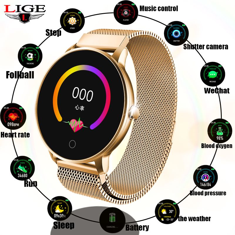 smartwatch health monitor