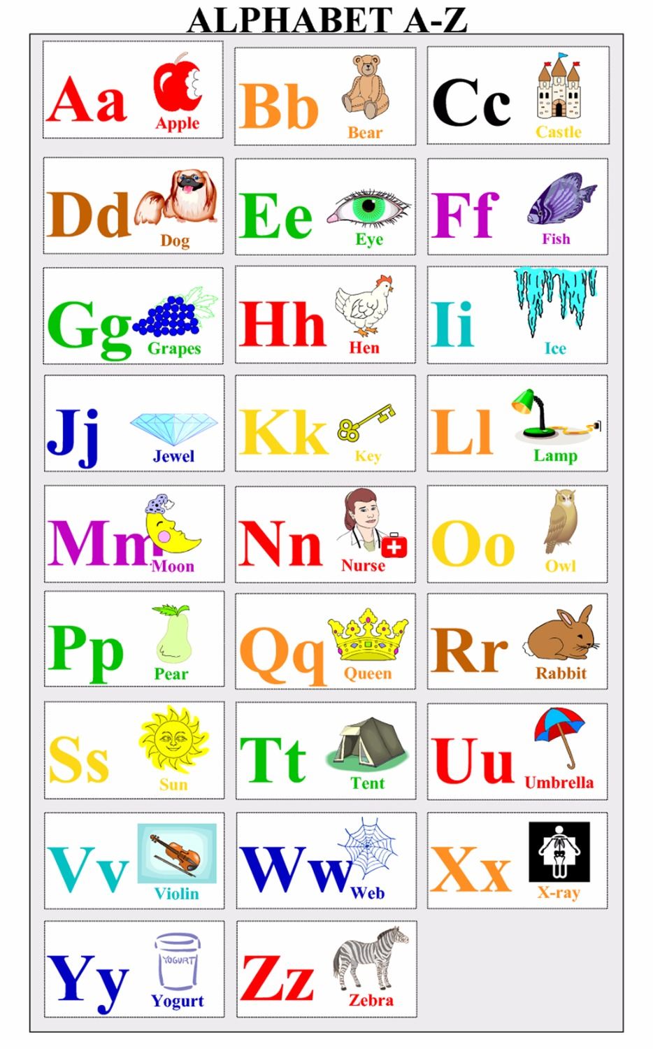 Acheter Mon Tableau Abc Alphabet Learn Education Mathematique Pour Enfants Apprentissage De Tissus Sur Toile Posters 06 De 8 69 Du Kaka1688 Fr Dhgate Com