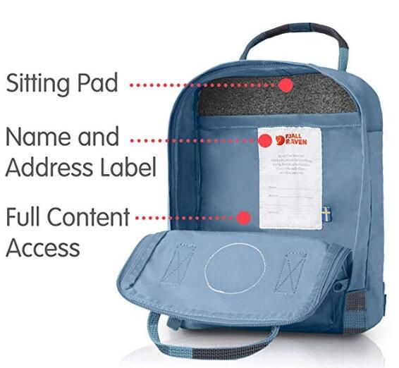 light blue kanken classic