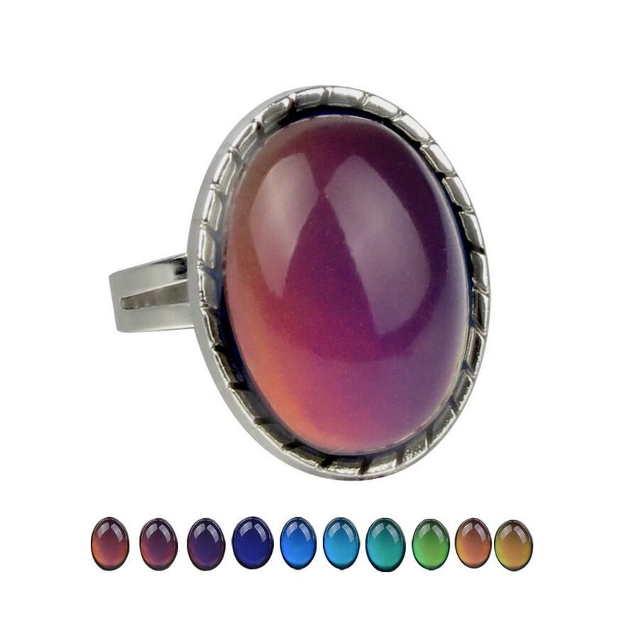 Nuevo Anillo De Cambio De Color Sensible A La Temperatura De Nuevo Anillo De Cambio De Color Sensible A La Temperatura De