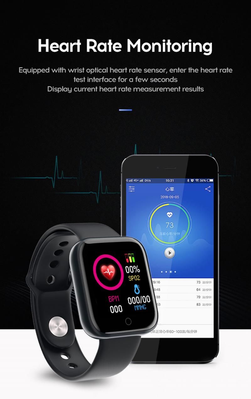 phone watch rate 100