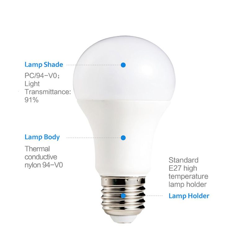 mi home light bulb