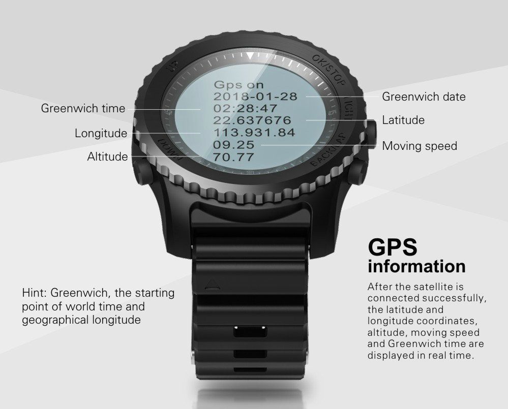 s968 smartwatch