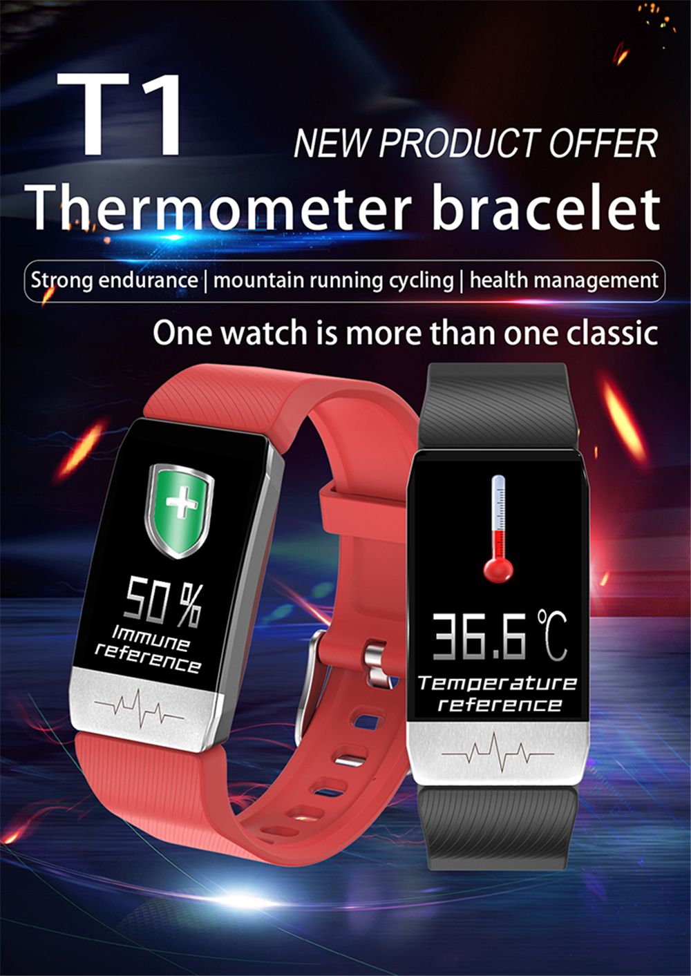 ecg monitor smartwatch