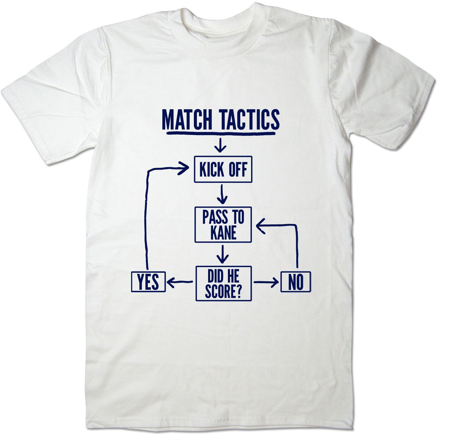 Funny Tottenham FC Football T-shirt Match Tactics Pass to Kane