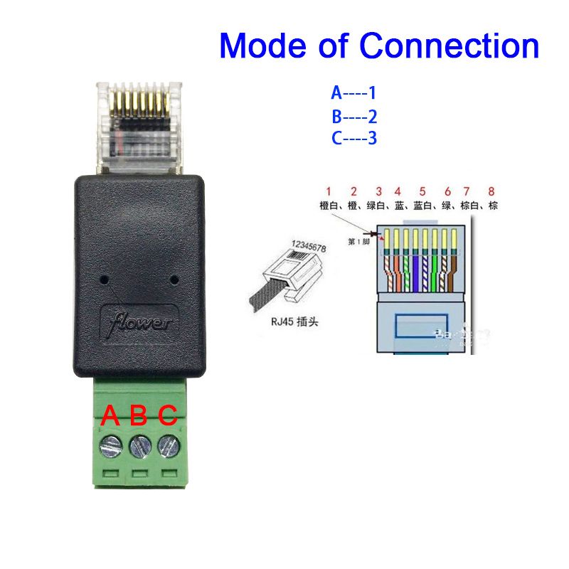 A-pin1 B-pin2 C-pin3